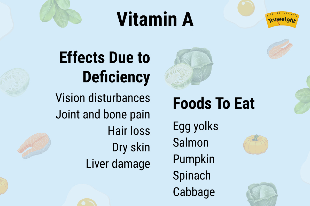 Foods to Eat to Prevent Vitamin A Deficiency