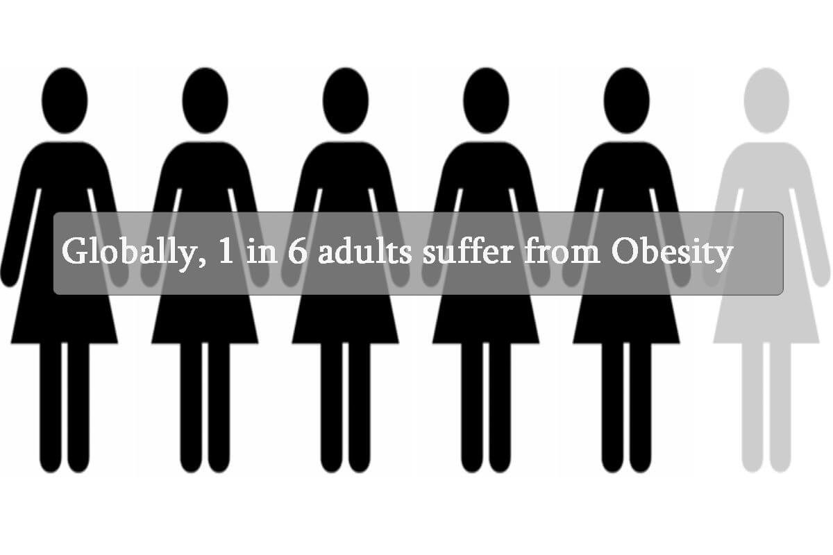 Weight loss is recommended for people who are obese or overweight. weight loss, weight loss foods