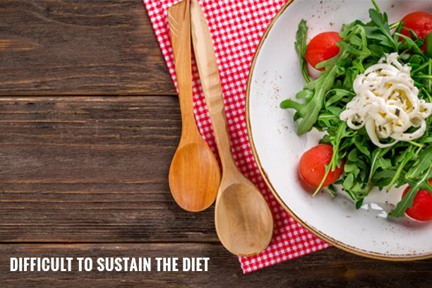 Keto Diet is not easy to sustain Keto Diet is not easy to sustain
