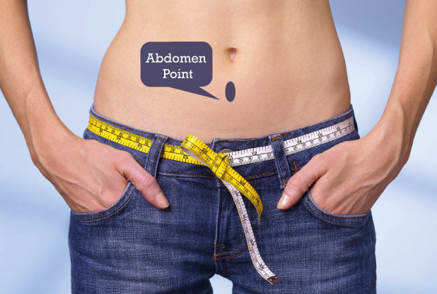 Abdomen Point for Weight Loss Acupressure Points For Abdomen Point