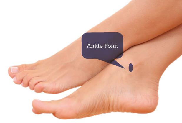 Ankle Point for Weight Loss Acupressure Points For Ankle Point