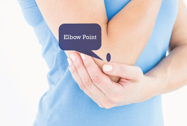 Elbow Point for Weight Loss Acupressure Points For Elbow-Point
