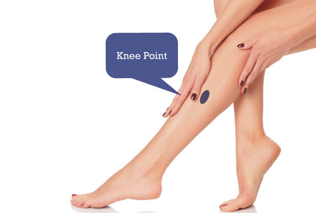 Knee Point that helps in Weight Loss Acupressure Points For Knee Point