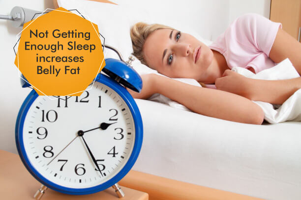 Not Getting Enough Sleep can increase belly fat Not Getting Enough Sleep can increase belly fat