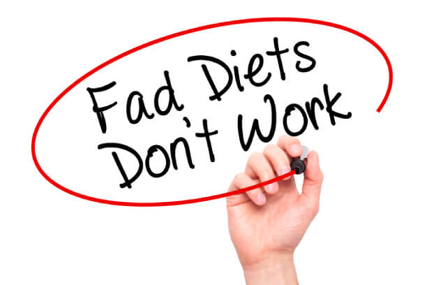 Fad diets Fad diets