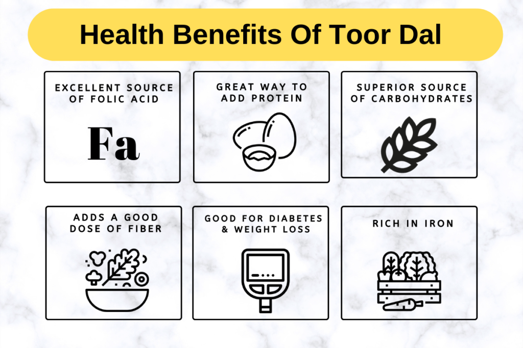 health benefits of Toor dal health benefits of Toor dal